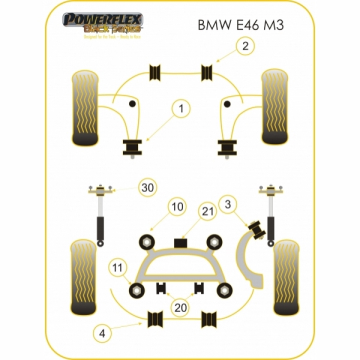 Powerflex BMW M3 E46 Tonnenlager Hinterachse