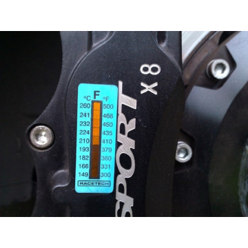 Racetech Temperatur Messstreifen für Bremssattel